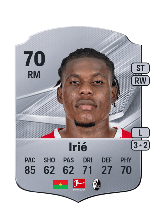 Cyriaque Irié