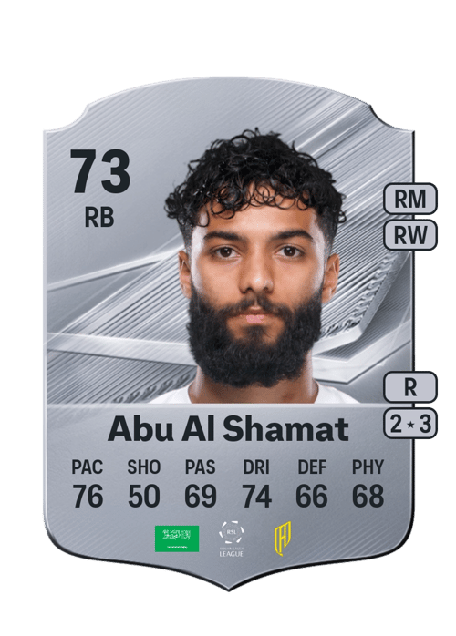 Mohammed Abu Al Shamat