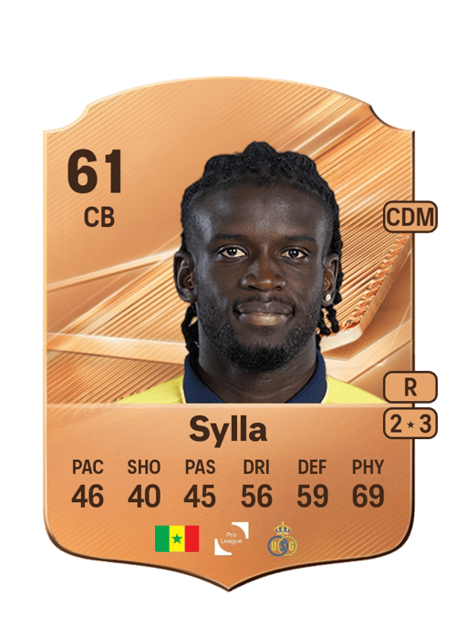 Massiré Sylla