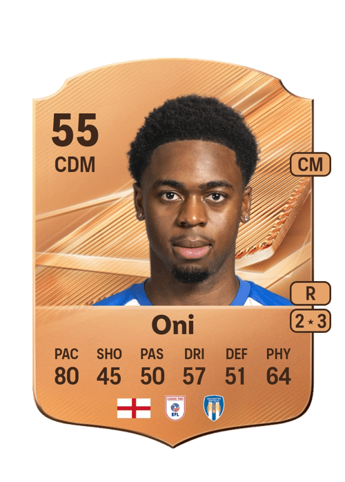 Milton Oni