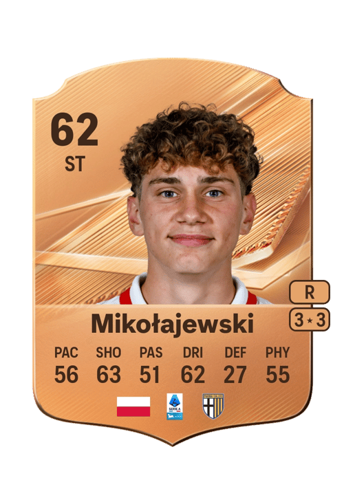 Daniel Mikołajewski