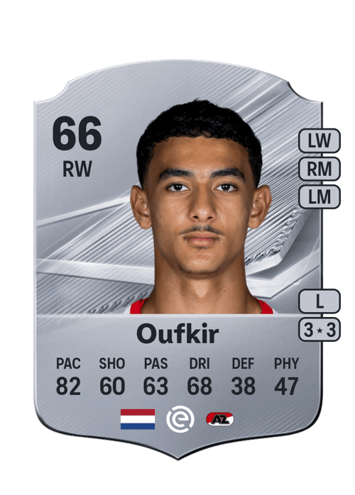 Ayoub Oufkir