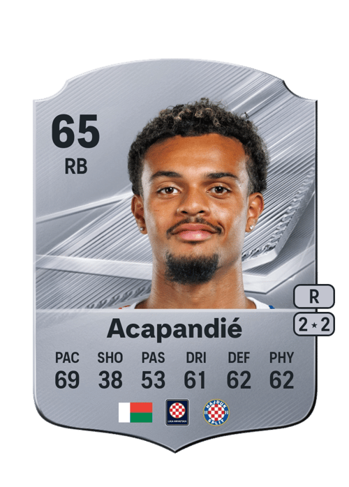 Mathieu Acapandié