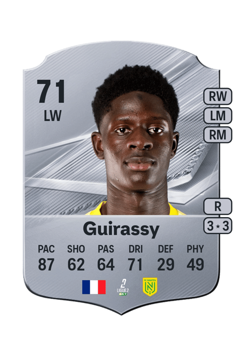 Bahereba Guirassy