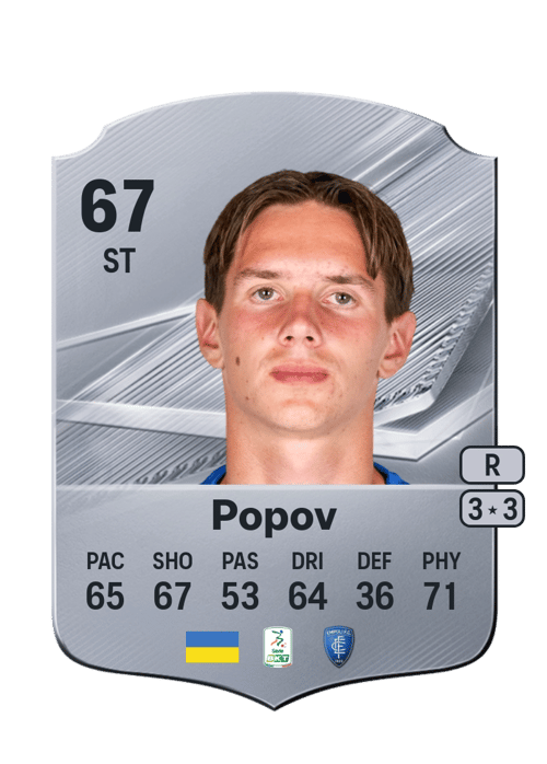 Bohdan Popov