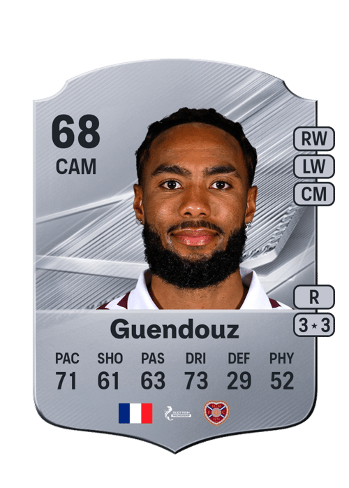 Sabri Guendouz