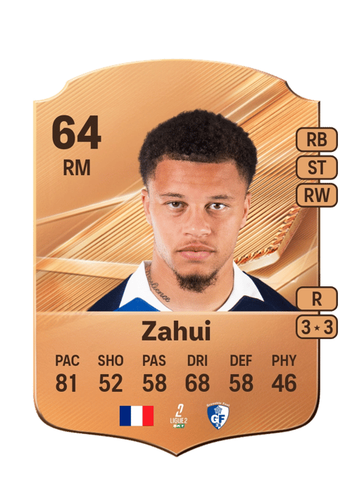 Nesta Zahui