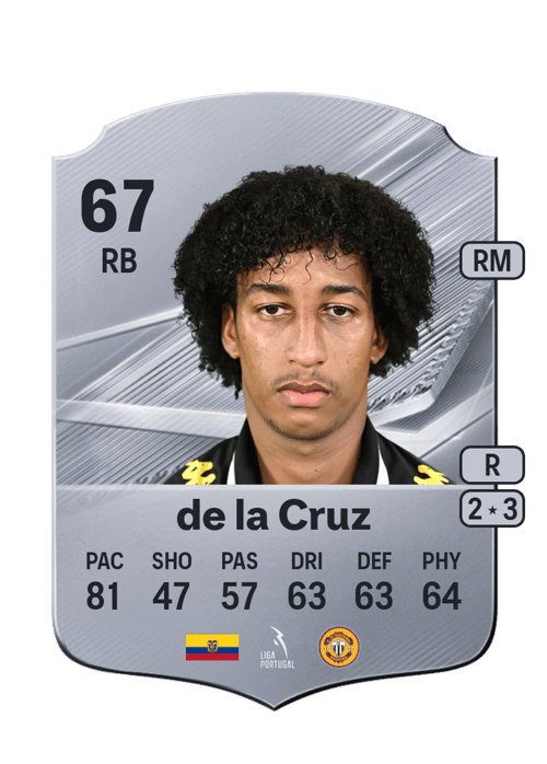 Daniel de la Cruz