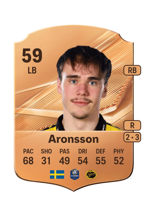 Frode Aronsson