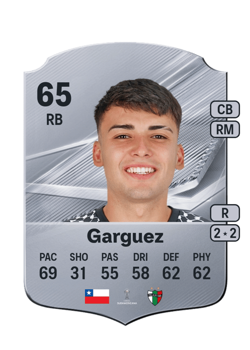 Ian Garguez