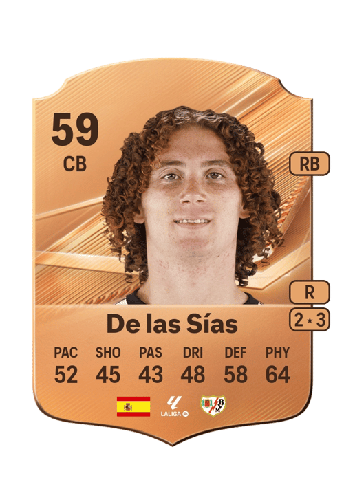 De las Sías