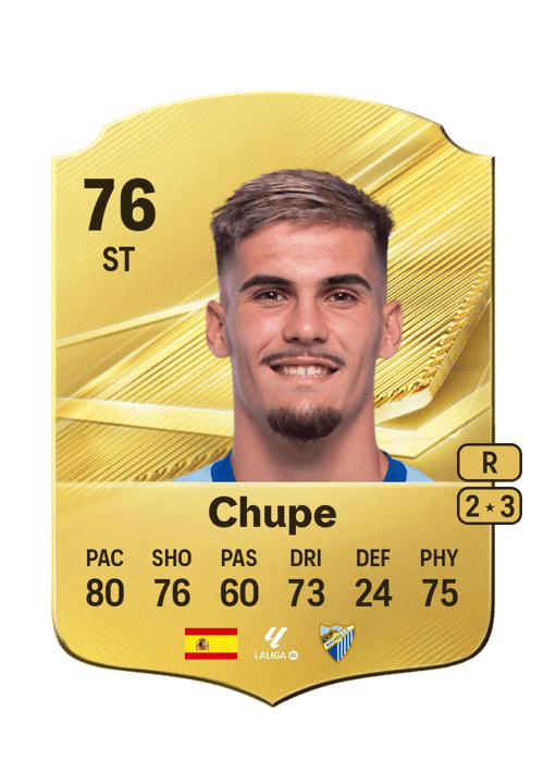 Chupe