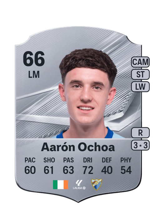 Aarón Ochoa
