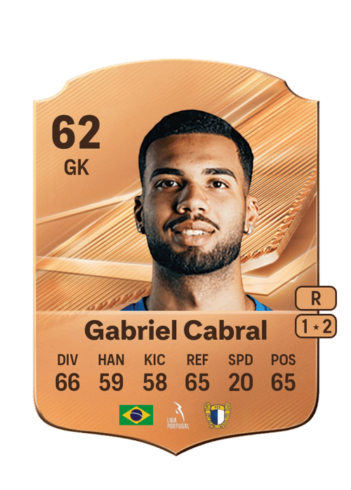 Gabriel Cabral