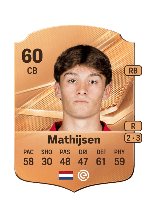 Jens Mathijsen