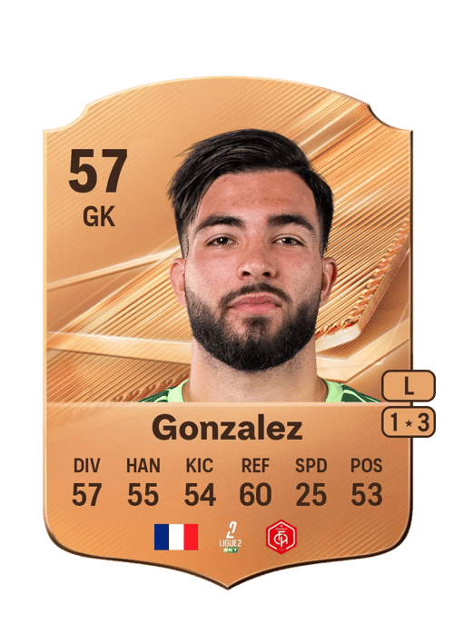 Matéo Gonzalez