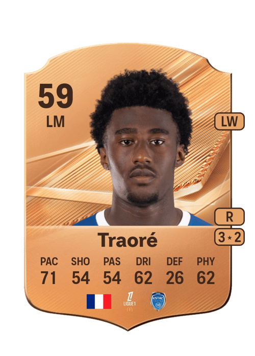 Ibrahim Traoré