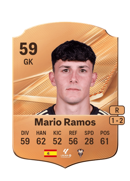Mario Ramos