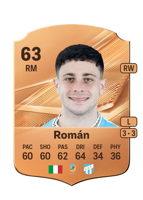 Lucas Román