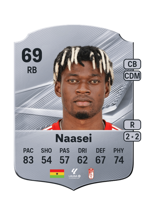 Oscar Naasei