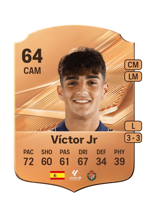 Víctor Jr