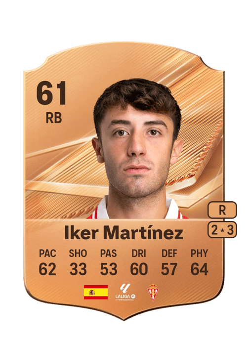 Iker Martínez