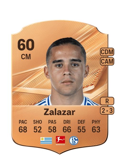 Mauro Zalazar