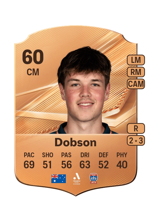 Will Dobson