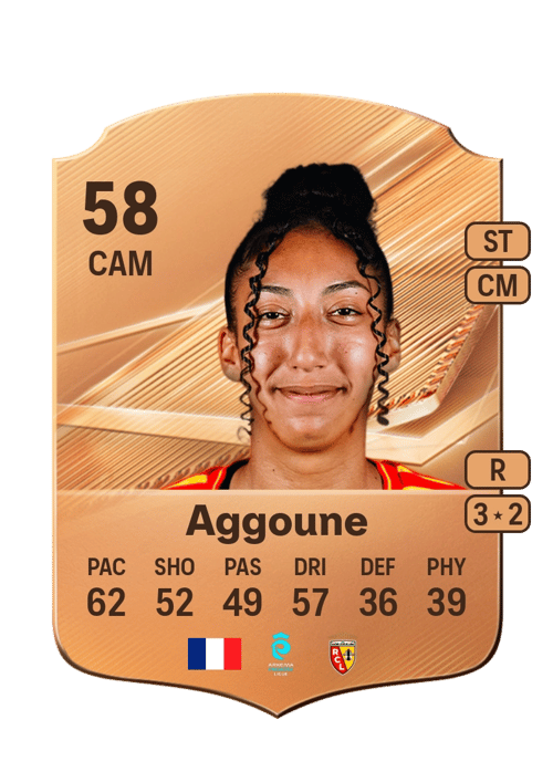 Célia Aggoune