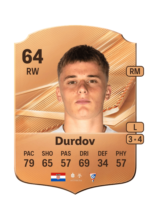 Bruno Durdov