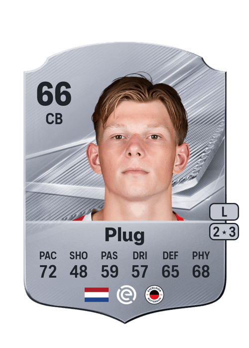 Jan Plug