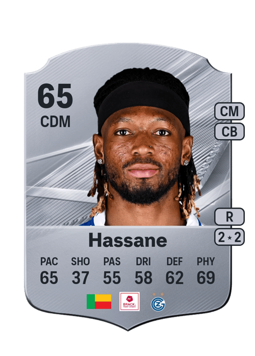Imourane Hassane