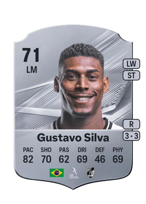 Gustavo Silva