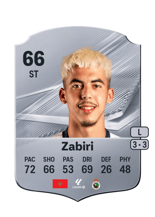 Yassir Zabiri