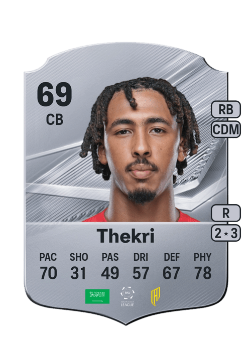 Jehad Thekri