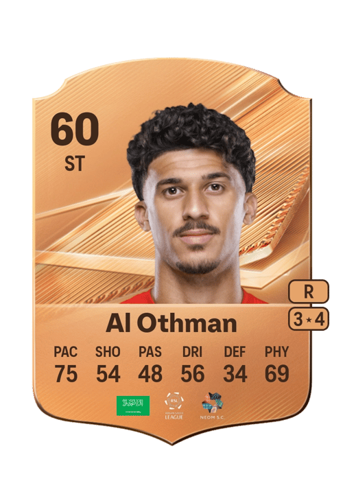 Abdulaziz Al Othman