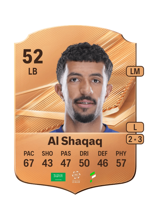 Muntathir Al Shaqaq