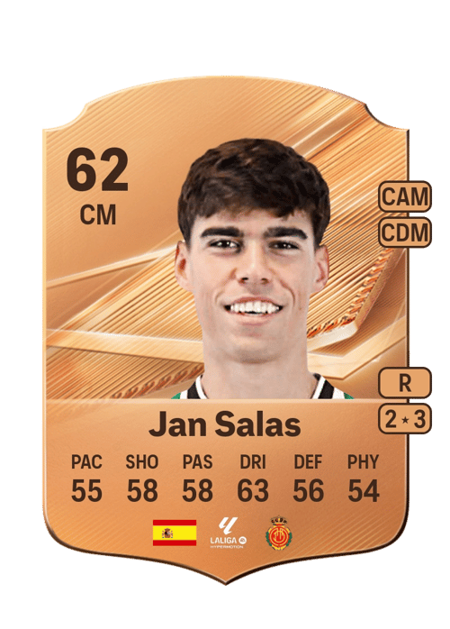 Jan Salas
