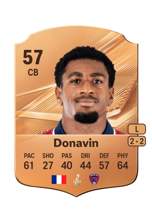 Matys Donavin