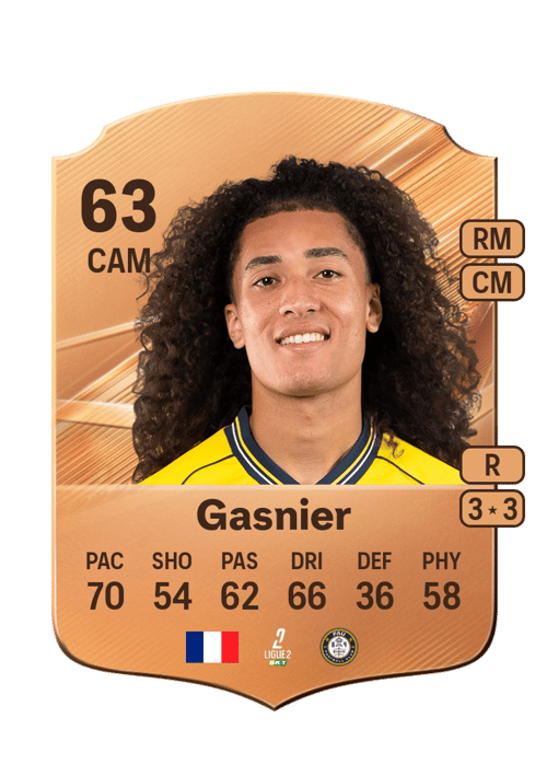 Kyllian Gasnier
