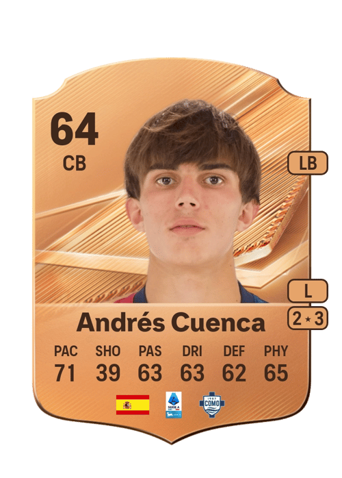 Andrés Cuenca