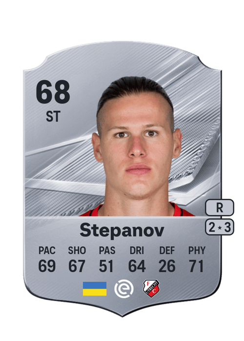 Artem Stepanov