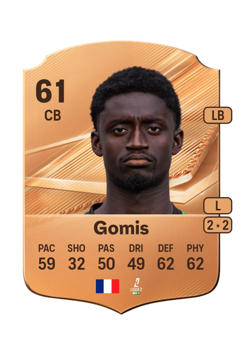 Dalangunypole Gomis