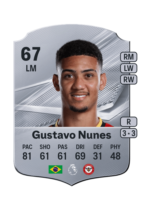 Gustavo Nunes