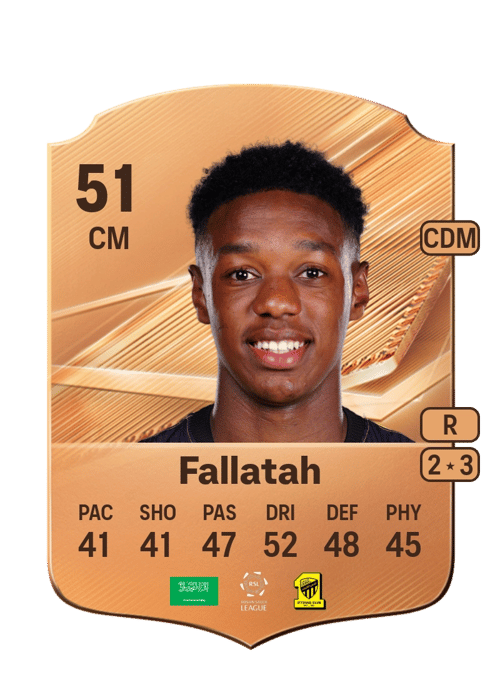 Mohammed Fallatah