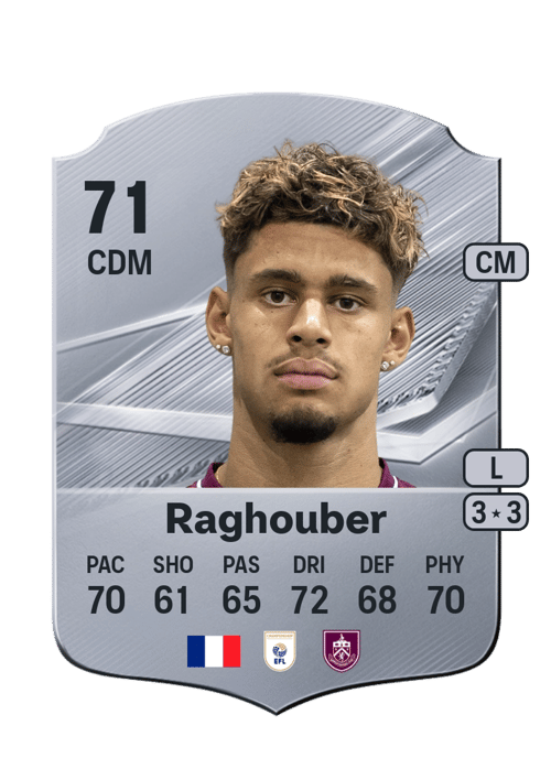 Ugo Raghouber