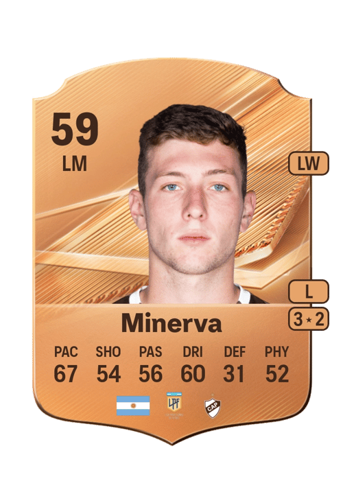 Franco Minerva