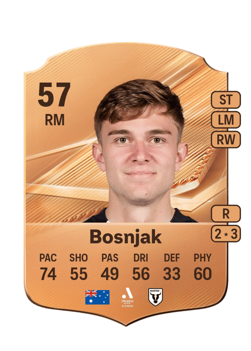 Dean Bosnjak