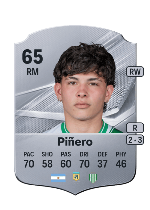 Lisandro Piñero