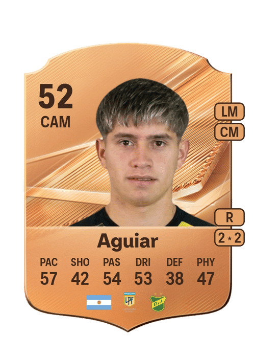 Mateo Aguiar